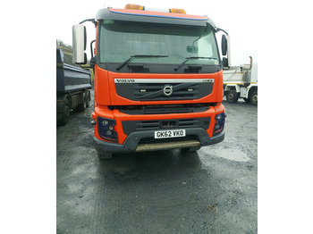 Kipper vrachtwagen VOLVO FMX 420