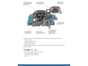 Nieuw Breekinstallatie Kinglink KL10 Artificial Sand Making Equipment: afbeelding 4