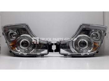 Lichten/ Verlichting MERCEDES-BENZ Actros