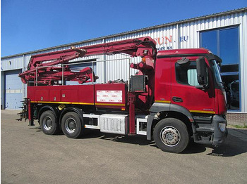 Betonpomp SCHWING STETTER