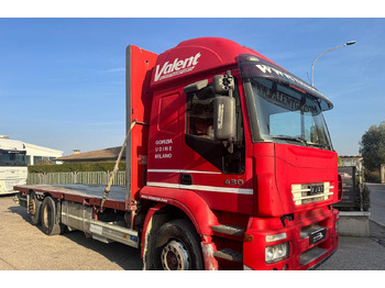 Vrachtwagen met open laadbak IVECO Magirus