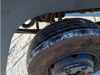 Schuifzeilen vrachtwagen MAN: afbeelding 5 Schuifzeilen vrachtwagen MAN: afbeelding 5