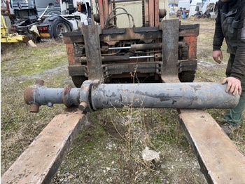 Hydraulische cilinder