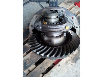 Transmissie MAN F2000