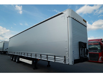 Schuifzeiloplegger Wielton FIRANKA / MEGA / PODNOSZONY DACH / SYSTEM BDE -: afbeelding 2