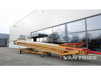 Lopende band BRESTON