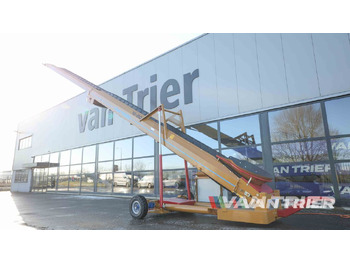 Lopende band BRESTON