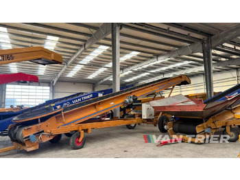 Lopende band BRESTON