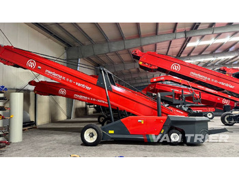 Lopende band MIEDEMA