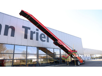 Lopende band MIEDEMA