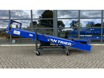 Lopende band VAN TRIER