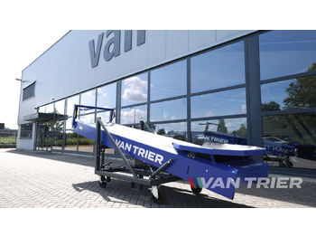 Lopende band VAN TRIER