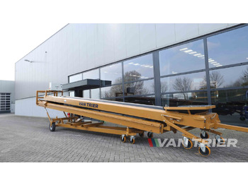 Lopende band VAN TRIER