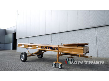 Lopende band VAN TRIER