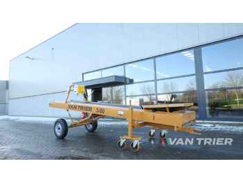 Lopende band VAN TRIER