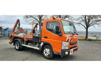Portaalarmsysteem vrachtwagen MITSUBISHI