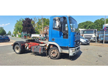 Trekker IVECO