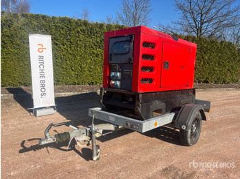 Industrie generator SDMO