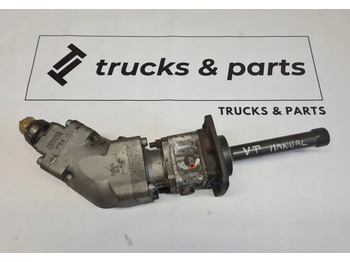 Hydraulische pomp VOLVO FH