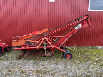 Grondbewerking toebehoor KVERNELAND