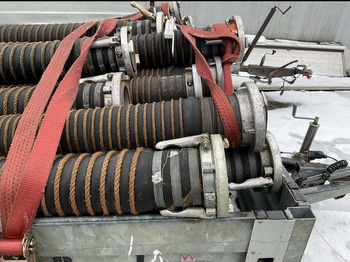 Gereedschap/ Toebehoor