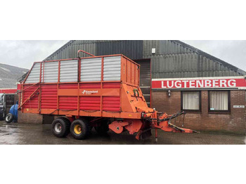 Opraapwagen KVERNELAND