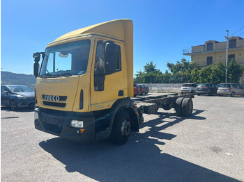 Chassis vrachtwagen IVECO EuroCargo 120E