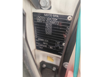 Leasing IVECO EUROCARGO 180-250 IVECO EUROCARGO 180-250: afbeelding 2