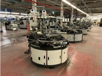 Industriële machine