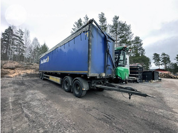 Gesloten aanhangwagen