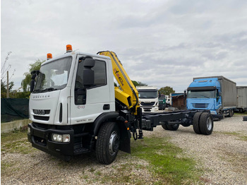 Chassis vrachtwagen IVECO
