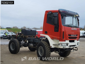 Nieuw Chassis vrachtwagen Iveco Eurocargo 150E300 4X4 NEW! 15T chassis 2012 production Euro 5: afbeelding 3 Nieuw Chassis vrachtwagen Iveco Eurocargo 150E300 4X4 NEW! 15T chassis 2012 production Euro 5: afbeelding 3