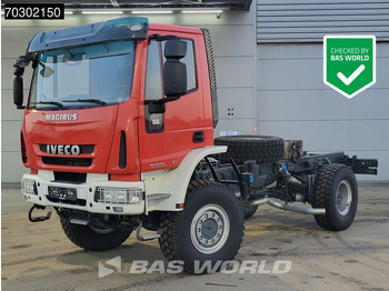 Chassis vrachtwagen IVECO EuroCargo 150E
