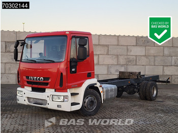 Chassis vrachtwagen IVECO EuroCargo 160E