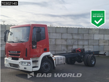 Chassis vrachtwagen IVECO EuroCargo 160E