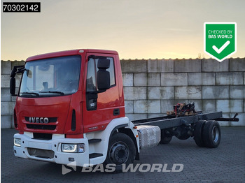 Chassis vrachtwagen IVECO EuroCargo 160E