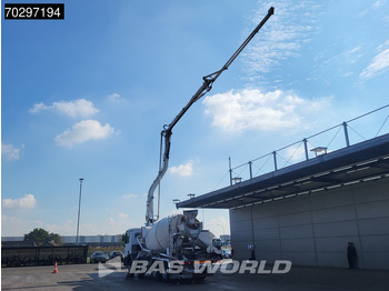 Leasing Mercedes-Benz Actros 3236 8X4 Mecbo M 23.3/100-BZ PUMI Big-Axle Steelsuspension 3-Pedals Euro 3 Mercedes-Benz Actros 3236 8X4 Mecbo M 23.3/100-BZ PUMI Big-Axle Steelsuspension 3-Pedals Euro 3: afbeelding 2