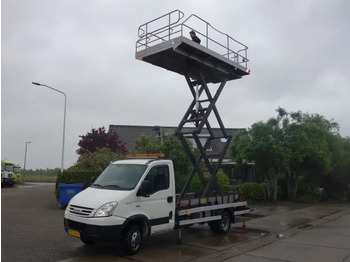 Bedrijfswagen IVECO Daily