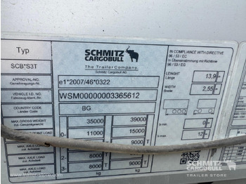 Schuifzeiloplegger SCHMITZ Curtainsider Standard: afbeelding 2 Schuifzeiloplegger SCHMITZ Curtainsider Standard: afbeelding 2