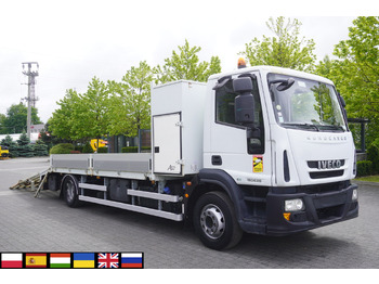 Vrachtwagen met open laadbak IVECO EuroCargo 150E