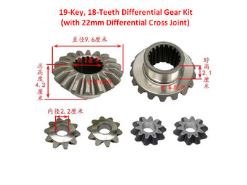 Nieuw Differentieel voor Wiellader Qingdao Promising Differential Kits for China Loader: afbeelding 4