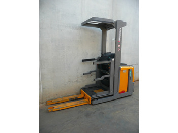Orderverzameltruck JUNGHEINRICH EKS