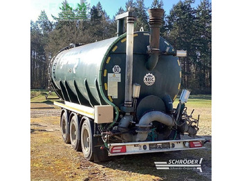 Bemestingstechniek KOTTE