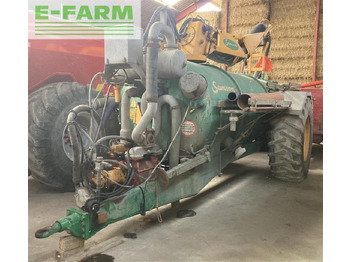 Bemestingstechniek SAMSON