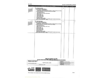 Nieuw Gereedschap/ Toebehoor Volets roulants solaires HEROAL: afbeelding 5 Nieuw Gereedschap/ Toebehoor Volets roulants solaires HEROAL: afbeelding 5