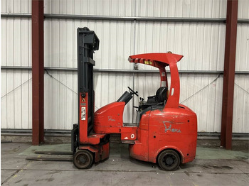 Heftruck