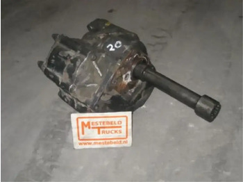 Hydraulica MAN