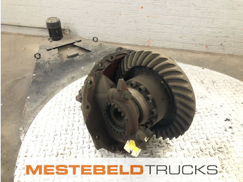 Differentieel SCANIA R