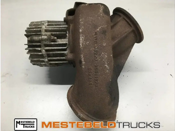 Uitlaatsysteem VOLVO