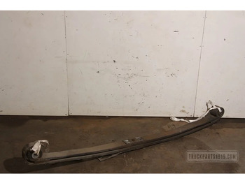 Bladvering MERCEDES-BENZ